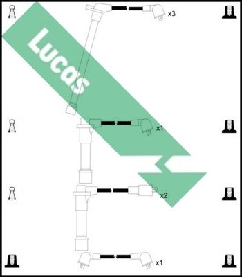 LUCAS Комплект проводов зажигания LUC4331