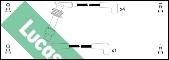 LUCAS Комплект проводов зажигания LUC4587