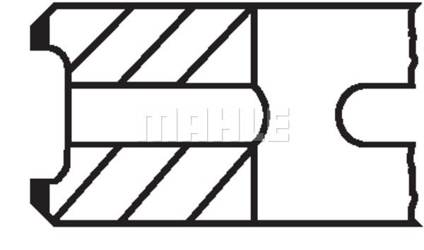 MAHLE Virzuļa gredzenu komplekts 101 15 N2