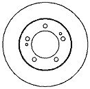 MAPCO Bremžu diski 15519
