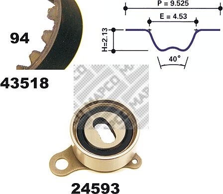 MAPCO Zobsiksnas komplekts 23518