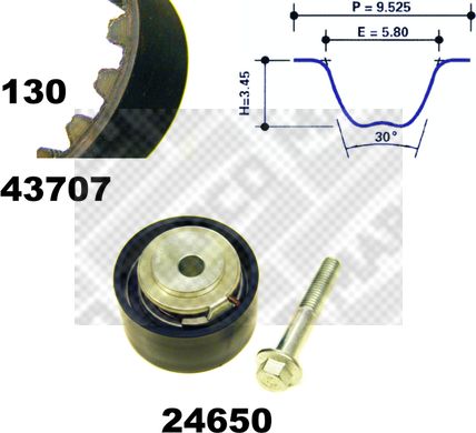 MAPCO Zobsiksnas komplekts 23631