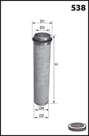 MECAFILTER Sekundārā gaisa filtrs FA3102