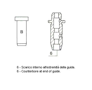 METELLI Vārsta vadīkla 01-1006