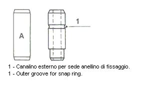 METELLI Vārsta vadīkla 01-S2845