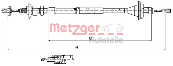 METZGER Trose, Sajūga pievads 11.2911