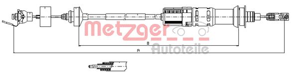 METZGER Trose, Sajūga pievads 11.3924