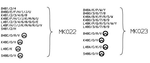 MONROE Опора стойки амортизатора MK023