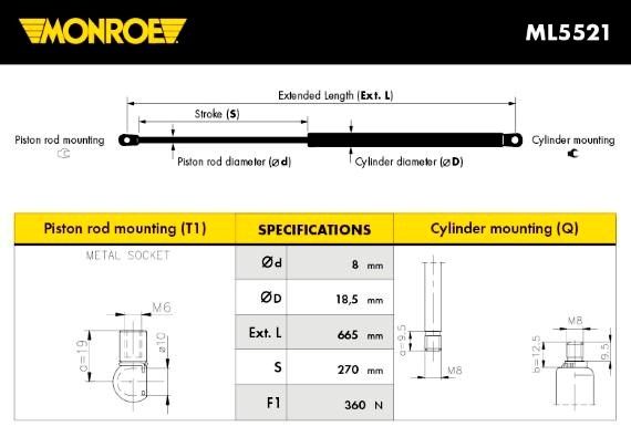 MONROE Gāzes atspere, Bagāžas/Kravas nodalījuma vāks ML5521