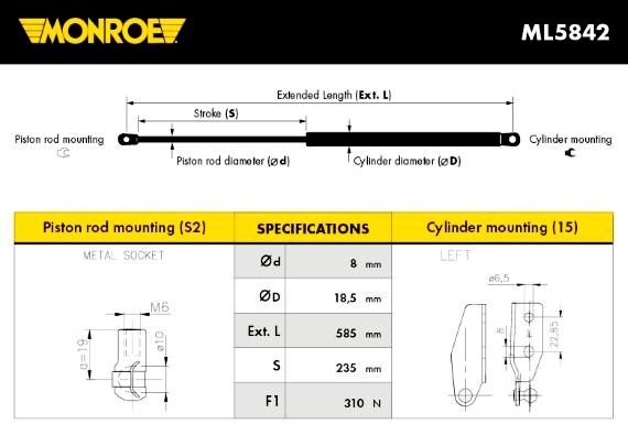 MONROE Gāzes atspere, Bagāžas/Kravas nodalījuma vāks ML5842