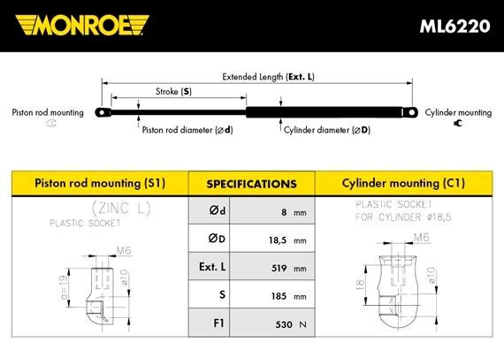 MONROE Gāzes atspere, Bagāžas/Kravas nodalījuma vāks ML6220