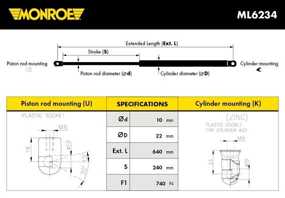 MONROE Gāzes atspere, Bagāžas/Kravas nodalījuma vāks ML6234