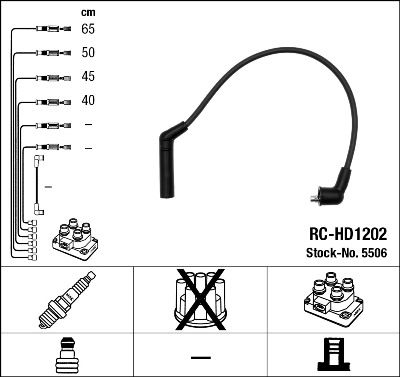 NGK Комплект проводов зажигания 5506