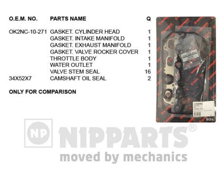 NIPPARTS Blīvju komplekts, Motora bloka galva J1240310