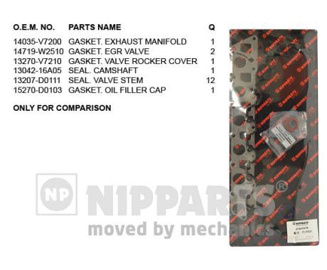 NIPPARTS Комплект прокладок, головка цилиндра J1241079