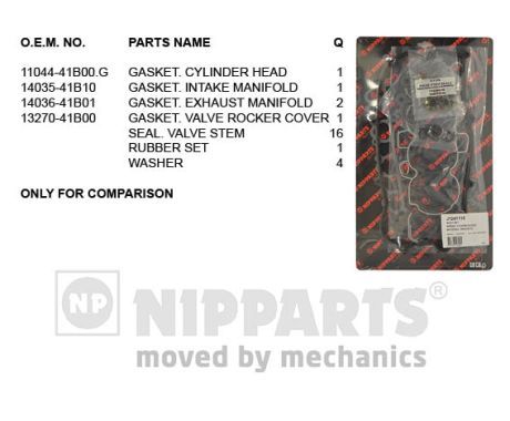 NIPPARTS Blīvju komplekts, Motora bloka galva J1241115