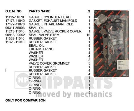 NIPPARTS Комплект прокладок, головка цилиндра J1242120