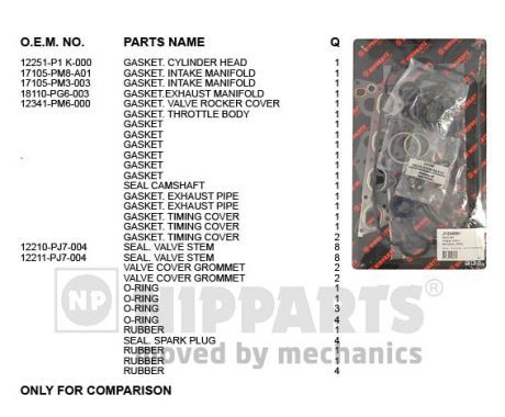 NIPPARTS Blīvju komplekts, Motora bloka galva J1244061