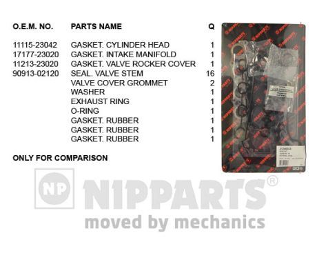 NIPPARTS Комплект прокладок, головка цилиндра J1246033