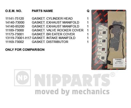 NIPPARTS Blīvju komplekts, Motora bloka galva J1248003