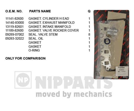 NIPPARTS Комплект прокладок, головка цилиндра J1248034