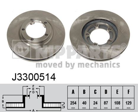 NIPPARTS Bremžu diski J3300514