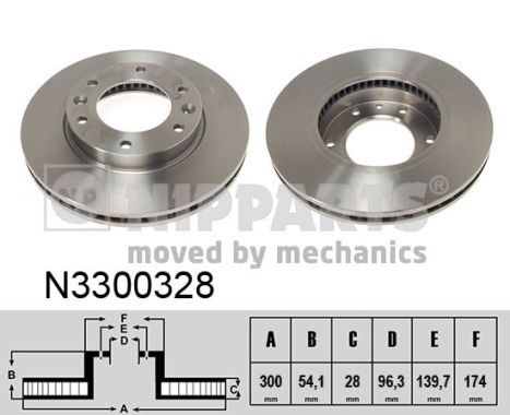 NIPPARTS Bremžu diski N3300328