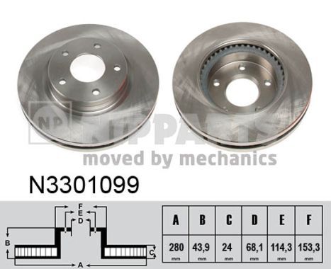 NIPPARTS Bremžu diski N3301099