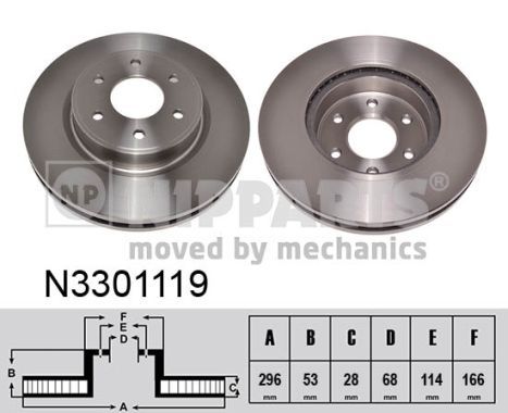 NIPPARTS Bremžu diski N3301119