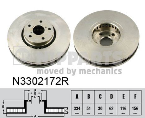 NIPPARTS Bremžu diski N3302172R