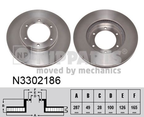 NIPPARTS Bremžu diski N3302186