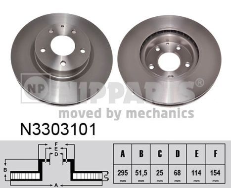 NIPPARTS Bremžu diski N3303101