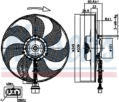 NISSENS Ventilators, Motora dzesēšanas sistēma 85544