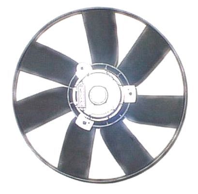 NRF Ventilators, Motora dzesēšanas sistēma 47407