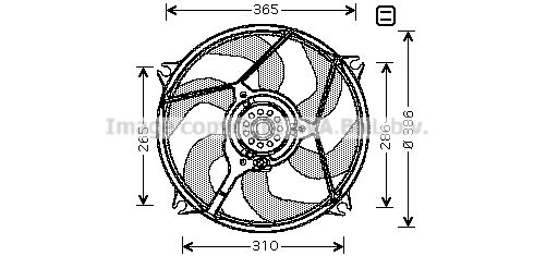 PRASCO Ventilators, Motora dzesēšanas sistēma CN7529