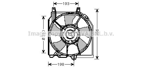 PRASCO Ventilators, Motora dzesēšanas sistēma DN7523