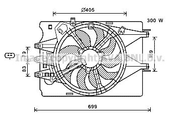 PRASCO Ventilators, Motora dzesēšanas sistēma FT7600