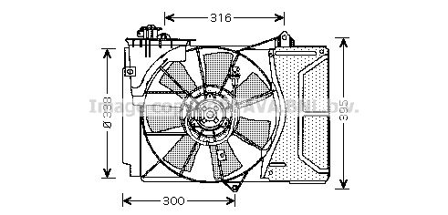PRASCO Ventilators, Motora dzesēšanas sistēma TO7503