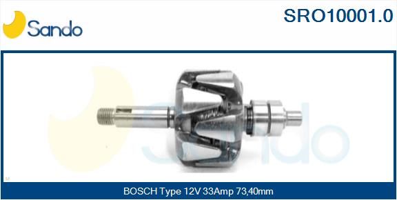 SANDO Rotors, Ģenerators SRO10001.0