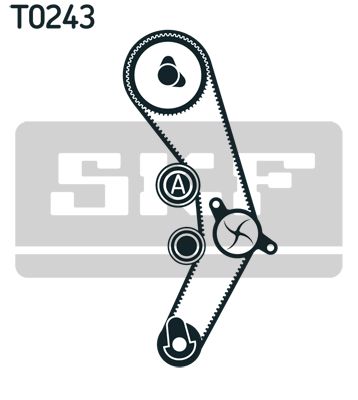 SKF Zobsiksnas komplekts VKMA 01935