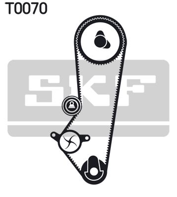 SKF Комплект ремня ГРМ VKMA 04202