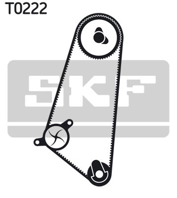 SKF Ūdenssūknis + Zobsiksnas komplekts VKMC 01103