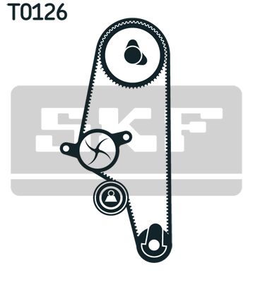 SKF Водяной насос + комплект зубчатого ремня VKMC 01106-1