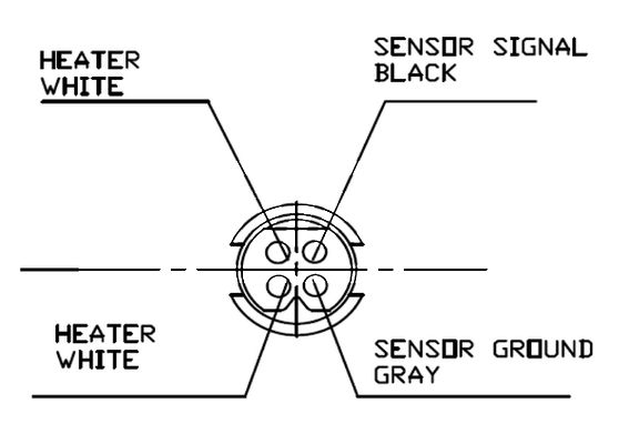 STANDARD Lambda zonde LLB309