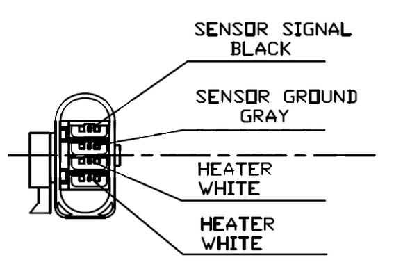 STANDARD Lambda zonde LLB325