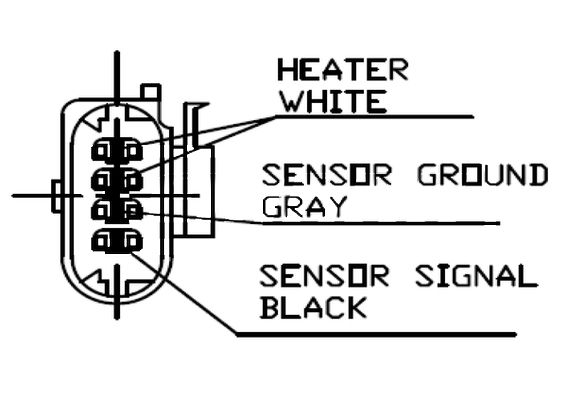 STANDARD Lambda zonde LLB394