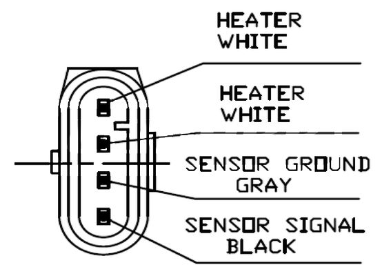 STANDARD Lambda zonde LLB837