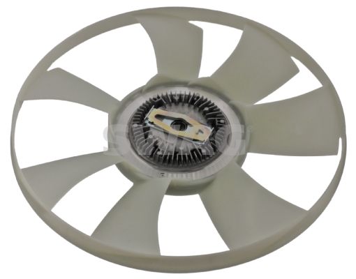 SWAG Ventilators, Motora dzesēšanas sistēma 10 94 4862