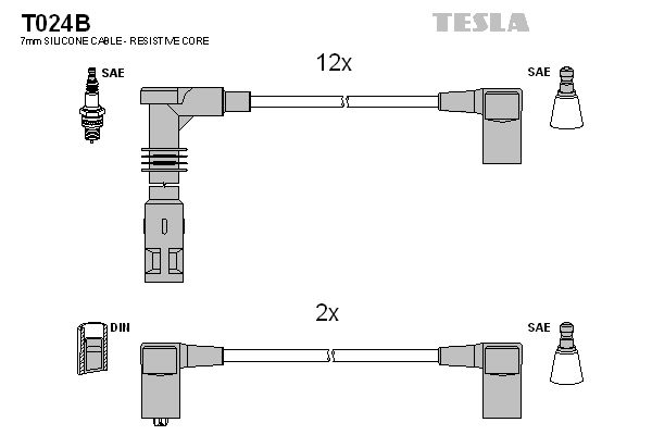 TESLA Augstsprieguma vadu komplekts T024B