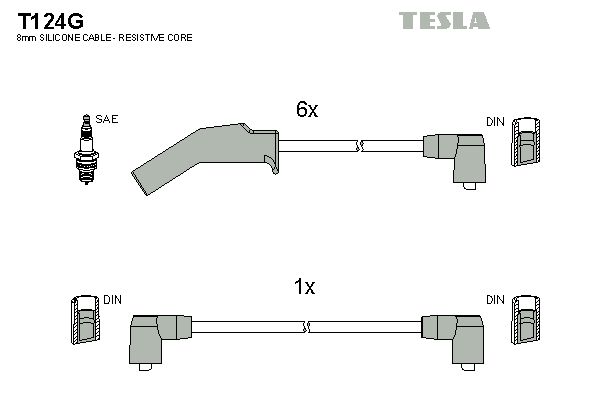 TESLA Augstsprieguma vadu komplekts T124G